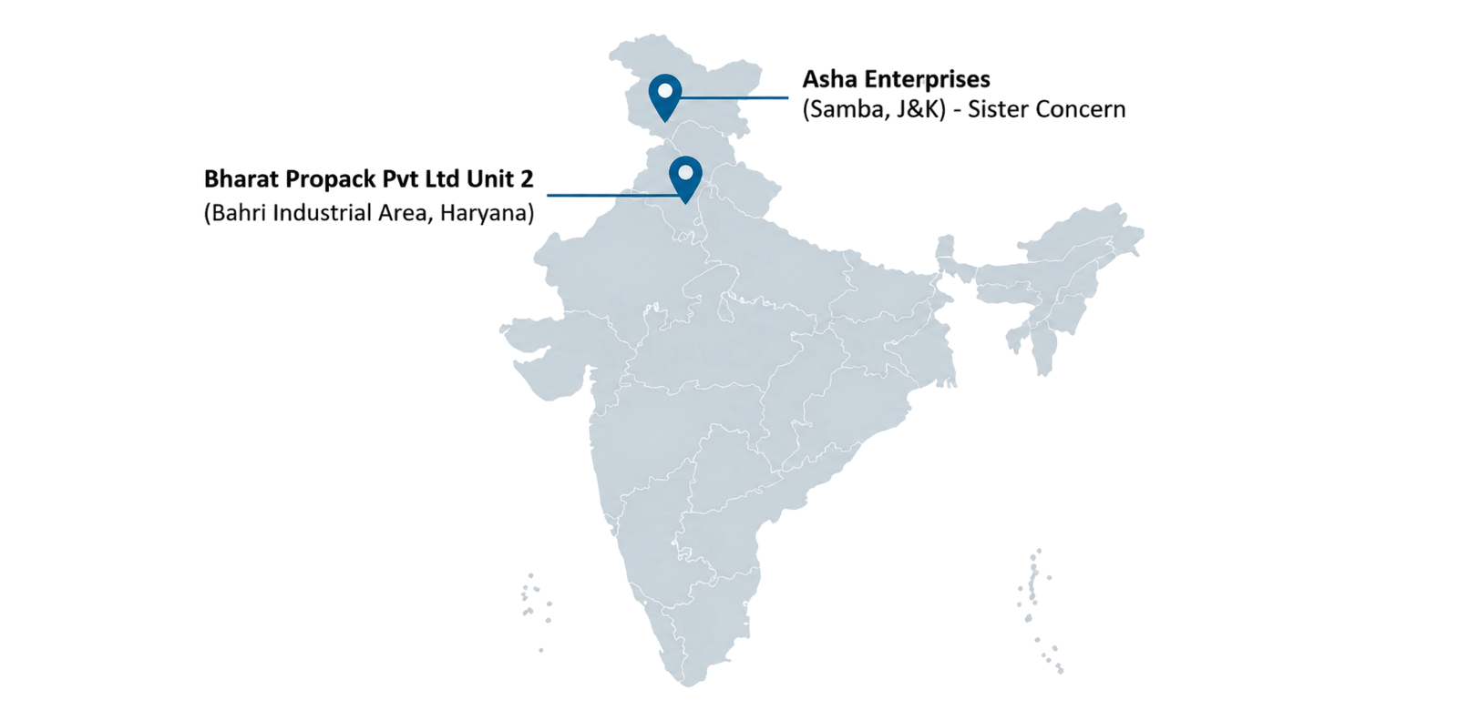 Bharat Propack manufacturing locations across India